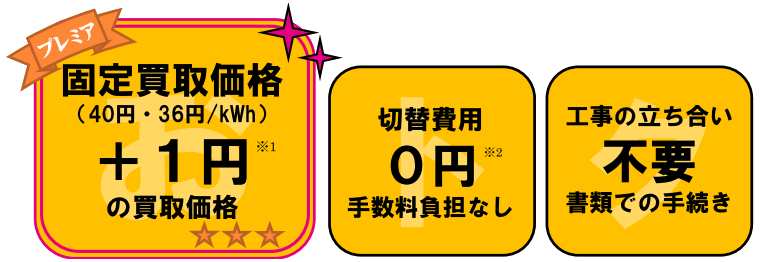 固定買取価格＋1円買取、費用0円、工事立会い不要