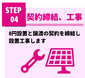 契約締結、工事