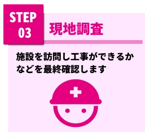 現地調査